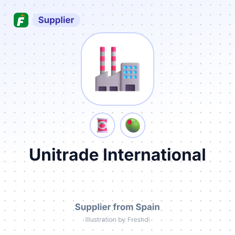 Unitrade International – summary card, no photo uploaded yet