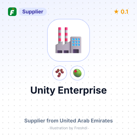 Unity Enterprise  – summary card, no photo uploaded yet