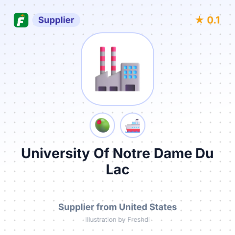 University Of Notre Dame Du Lac – summary card, no photo uploaded yet