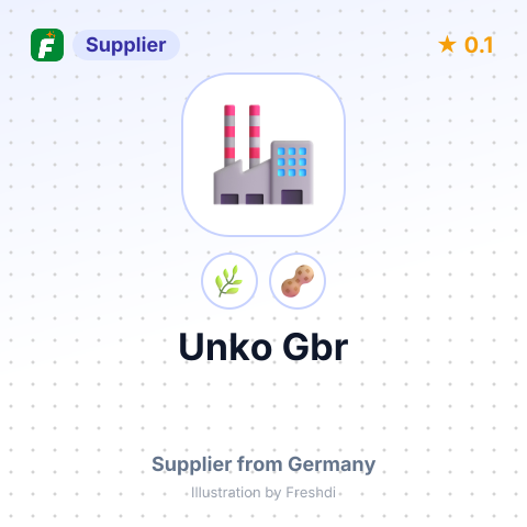 Unko Gbr  – summary card, no photo uploaded yet