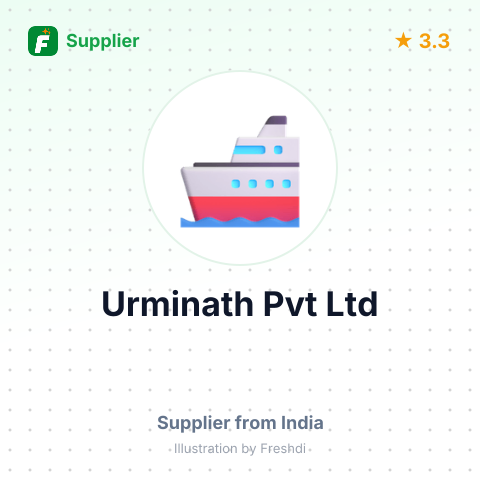 Urminath Pvt Ltd – summary card, no photo uploaded yet