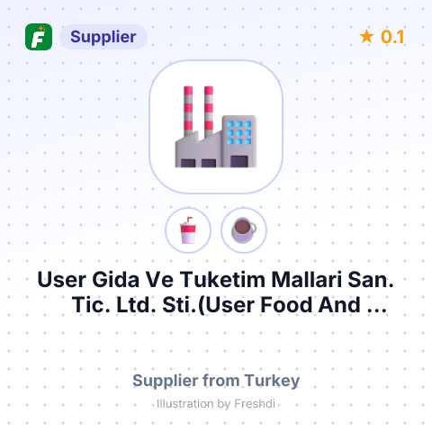 User Gida Ve Tuketim Mallari San. Tic. Ltd. Sti.(User Food And Products Company) – summary card, no photo uploaded yet
