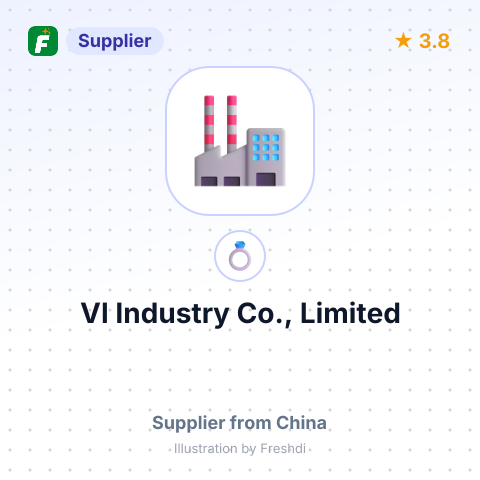 VI Industry Co., Limited – summary card, no photo uploaded yet