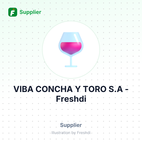 VIBA CONCHA Y TORO S.A – summary card, no photo uploaded yet