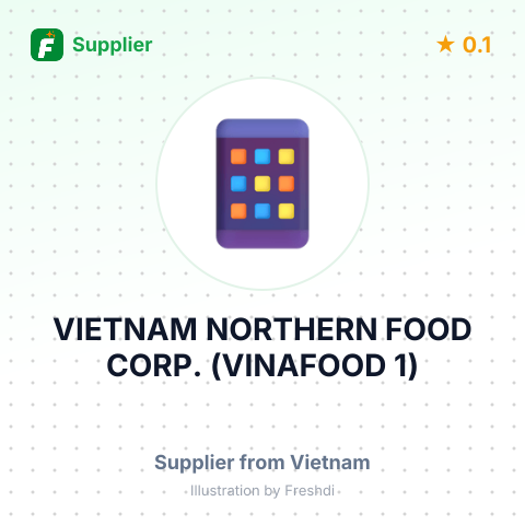 VIETNAM NORTHERN FOOD CORP. (VINAFOOD 1) – summary card, no photo uploaded yet