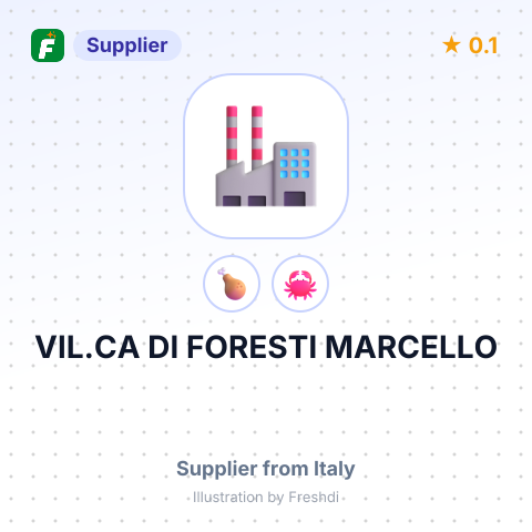 VIL.CA DI FORESTI MARCELLO – summary card, no photo uploaded yet