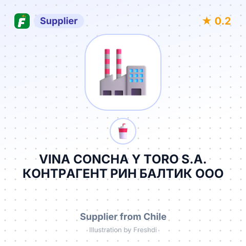 VINA CONCHA Y TORO S.A. КОНТРАГЕНТ РИН БАЛТИК ООО – summary card, no photo uploaded yet