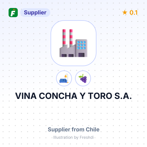 VINA CONCHA Y TORO S.A. – summary card, no photo uploaded yet