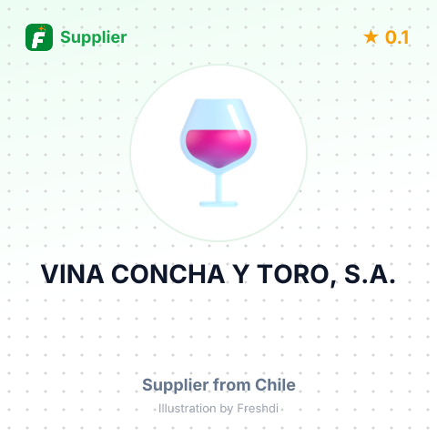 VINA CONCHA Y TORO, S.A. – summary card, no photo uploaded yet