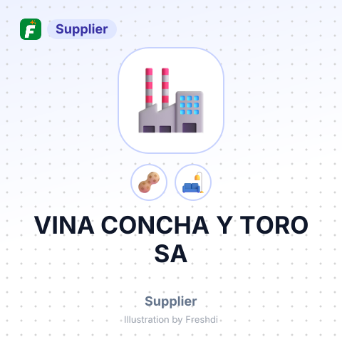 VINA CONCHA Y TORO SA – summary card, no photo uploaded yet