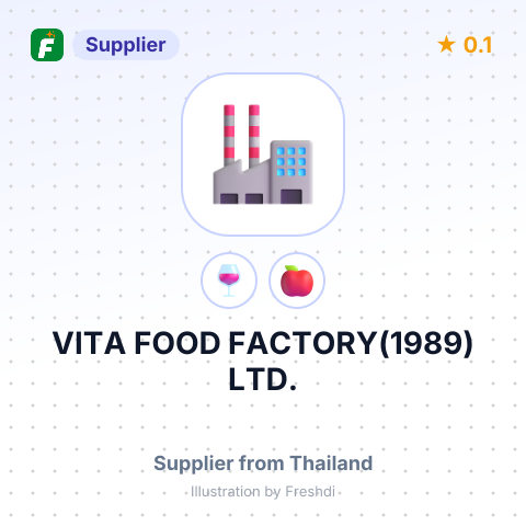 VITA FOOD FACTORY(1989) LTD. – summary card, no photo uploaded yet