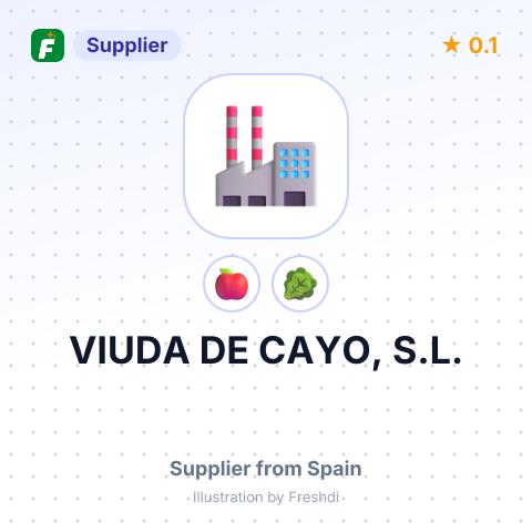 VIUDA DE CAYO, S.L. – summary card, no photo uploaded yet