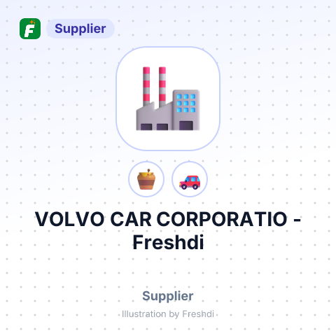 VOLVO CAR CORPORATIO – summary card, no photo uploaded yet