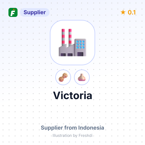 Victoria  – summary card, no photo uploaded yet