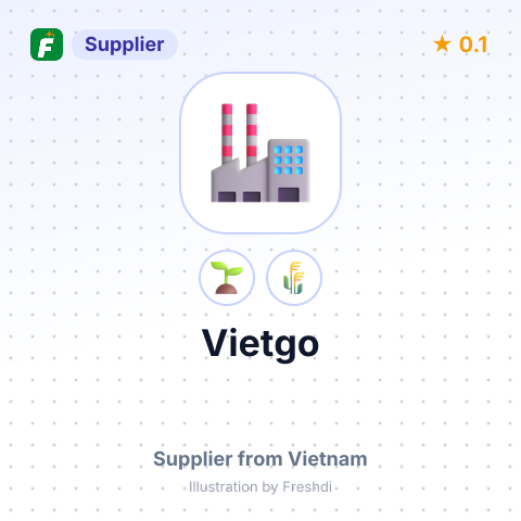 Vietgo  – summary card, no photo uploaded yet