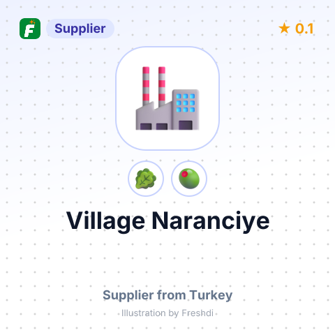 Village Naranciye – summary card, no photo uploaded yet