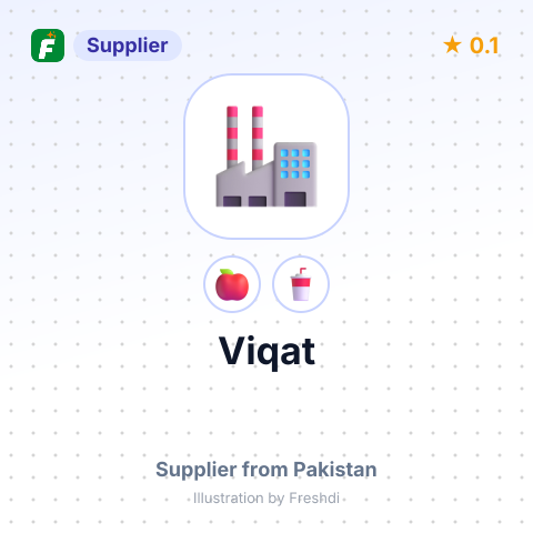 Viqat  – summary card, no photo uploaded yet