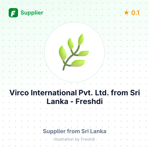 Virco International Pvt. Ltd.  – summary card, no photo uploaded yet