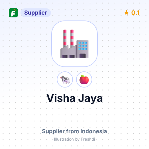 Visha Jaya  – summary card, no photo uploaded yet