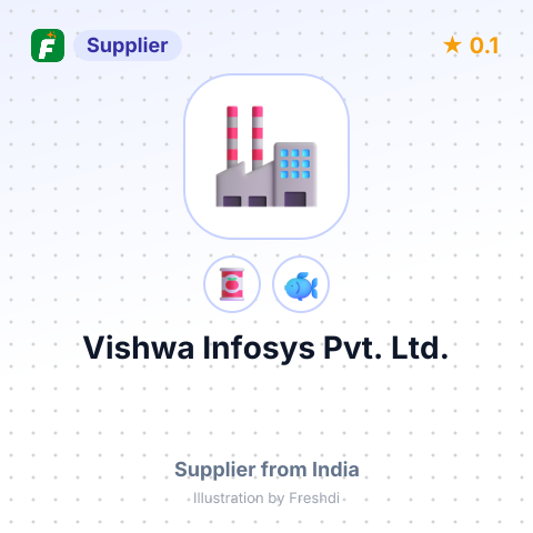 Vishwa Infosys Pvt. Ltd.  – summary card, no photo uploaded yet