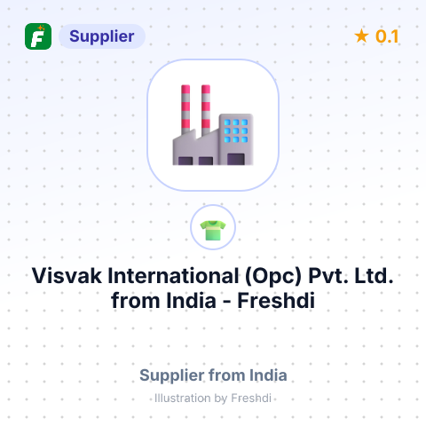 Visvak International (Opc) Pvt. Ltd.  – summary card, no photo uploaded yet