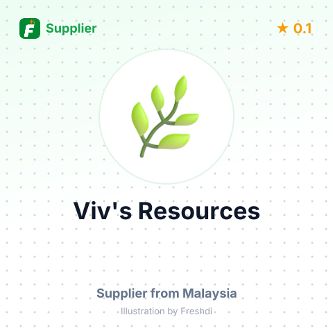 Viv's Resources  – summary card, no photo uploaded yet