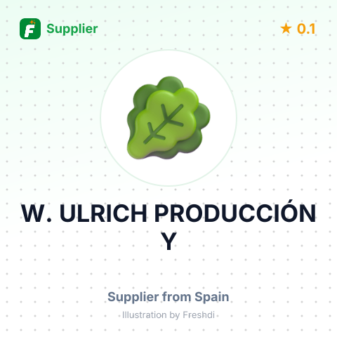 W. ULRICH PRODUCCIÓN Y – summary card, no photo uploaded yet