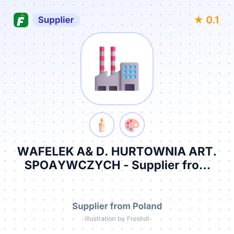 WAFELEK A& D. HURTOWNIA ART. SPOAYWCZYCH – summary card, no photo uploaded yet