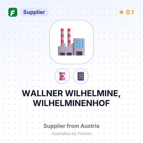 WALLNER WILHELMINE, WILHELMINENHOF – summary card, no photo uploaded yet