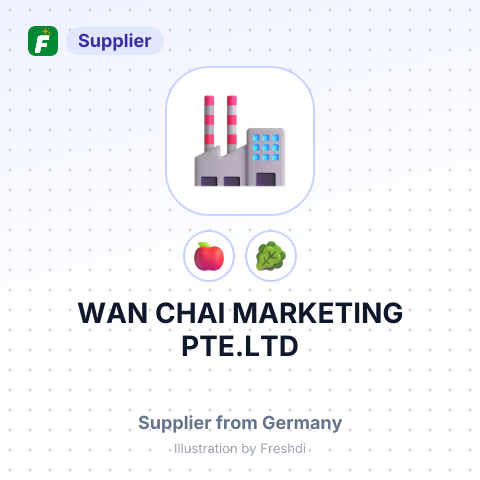 WAN CHAI MARKETING PTE.LTD – summary card, no photo uploaded yet