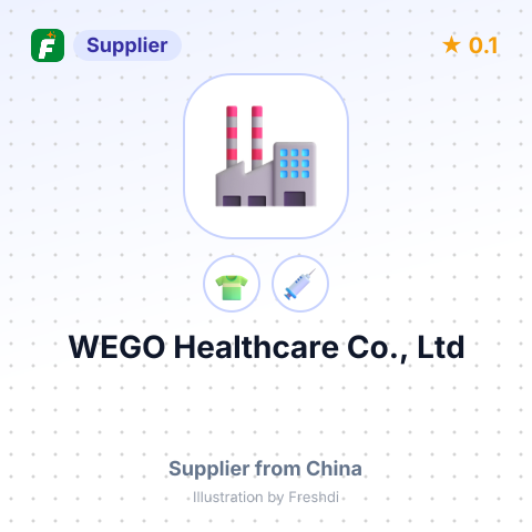 WEGO Healthcare Co., Ltd  – summary card, no photo uploaded yet