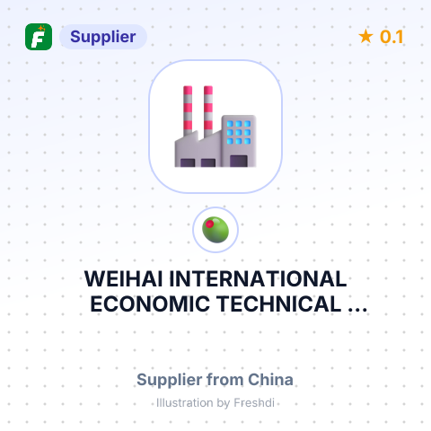 WEIHAI INTERNATIONAL ECONOMIC TECHNICAL COOPERATI – summary card, no photo uploaded yet