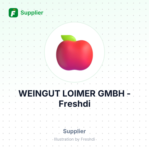 WEINGUT LOIMER GMBH – summary card, no photo uploaded yet