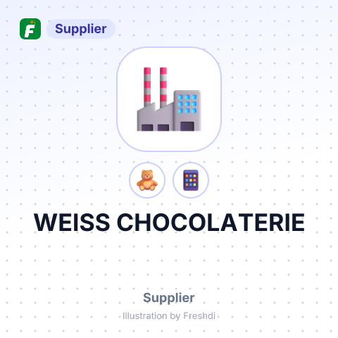 WEISS CHOCOLATERIE – summary card, no photo uploaded yet