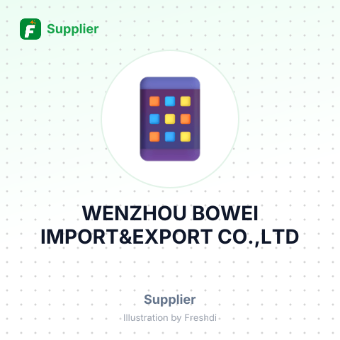 WENZHOU BOWEI IMPORT&EXPORT CO.,LTD – summary card, no photo uploaded yet