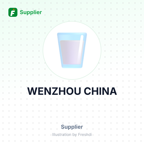 WENZHOU CHINA – summary card, no photo uploaded yet