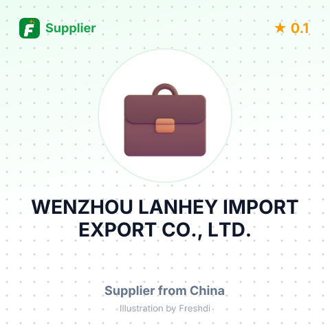 WENZHOU LANHEY IMPORT EXPORT CO., LTD. – summary card, no photo uploaded yet