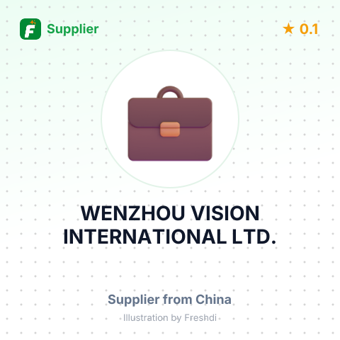 WENZHOU VISION INTERNATIONAL LTD. – summary card, no photo uploaded yet