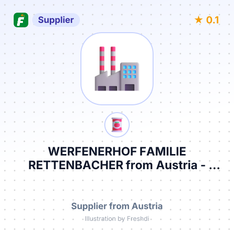 WERFENERHOF FAMILIE RETTENBACHER – summary card, no photo uploaded yet