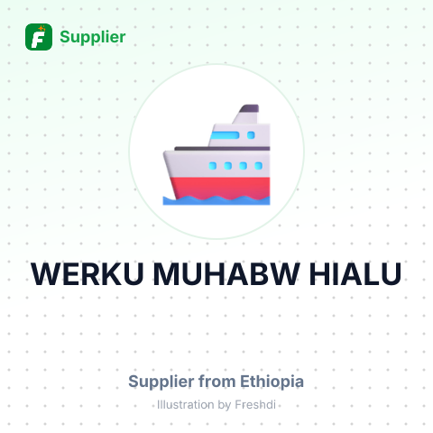 WERKU MUHABW HIALU – summary card, no photo uploaded yet