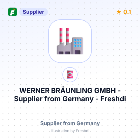 WERNER BRÄUNLING GMBH – summary card, no photo uploaded yet