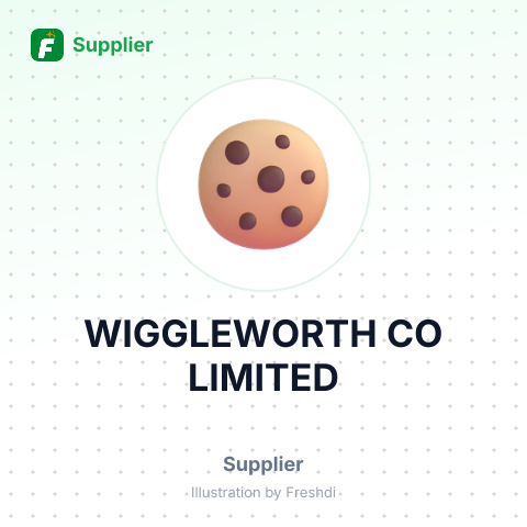 WIGGLEWORTH CO LIMITED – summary card, no photo uploaded yet