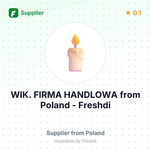 WIK. FIRMA HANDLOWA – summary card, no photo uploaded yet