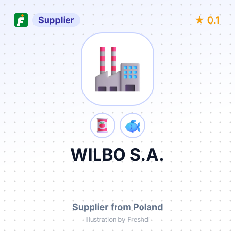 WILBO S.A. – summary card, no photo uploaded yet