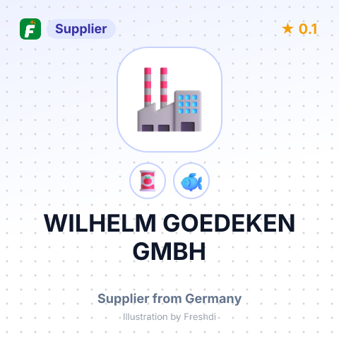 WILHELM GOEDEKEN GMBH – summary card, no photo uploaded yet