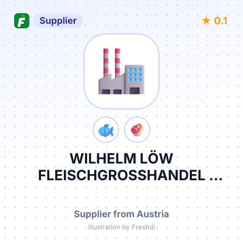 WILHELM LÖW FLEISCHGROSSHANDEL GMBH – summary card, no photo uploaded yet
