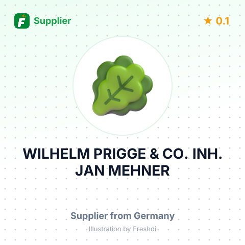 WILHELM PRIGGE & CO. INH. JAN MEHNER – summary card, no photo uploaded yet