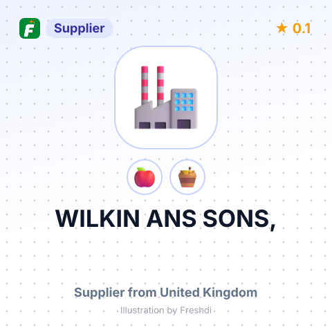 WILKIN ANS SONS, – summary card, no photo uploaded yet