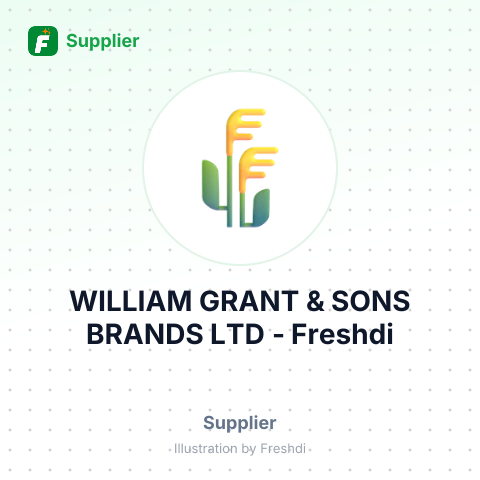 WILLIAM GRANT & SONS BRANDS LTD – summary card, no photo uploaded yet