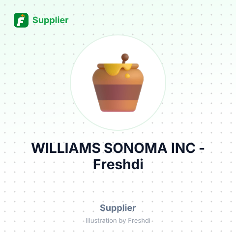 WILLIAMS SONOMA INC – summary card, no photo uploaded yet